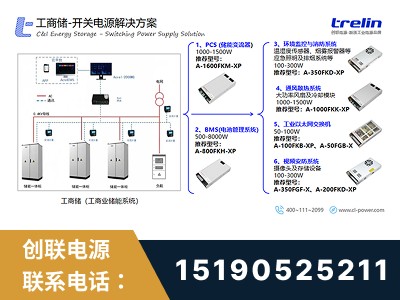 滁州-开关电源解决方案